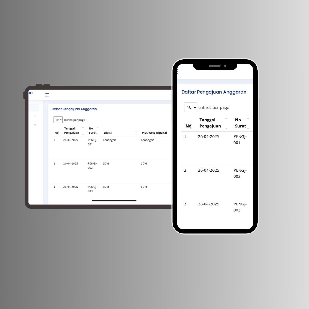 Sistem Pengajuan Anggaran
